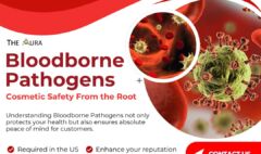 Bloodborne Pathogens – Cosmetic Safety From the Root
