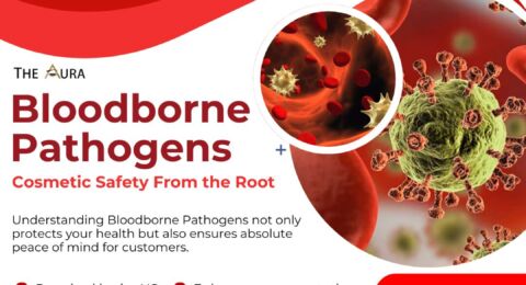 Bloodborne Pathogens – Cosmetic Safety From the Root