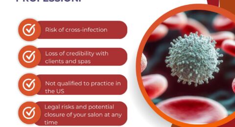 LACK OF BLOODBORNE PATHOGENS CERTIFICATION = RISKS IN YOUR PROFESSION!