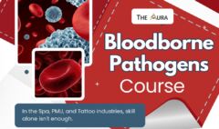 Bloodborne Pathogens – Safety Standards for the Microneedling Profession